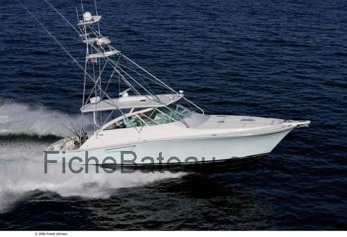 Cabo 52 Express avis et fiche technique 